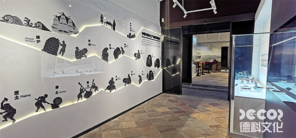 博物館裝修如何利用聲音和音效來增強觀眾對展品的感知和理解？