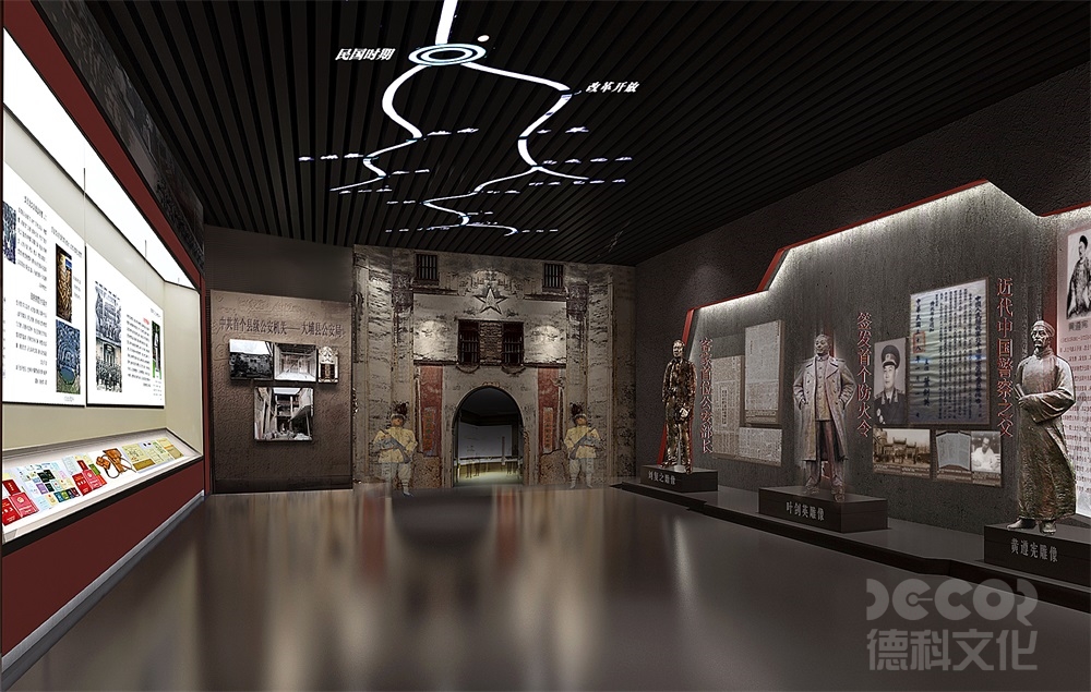  軍警主題展館裝修是否需要保密區域（如涉密裝備展示）？