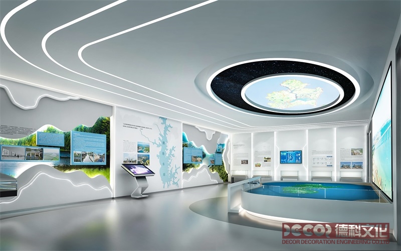 生態博物館裝修如何應對未來環保政策變化