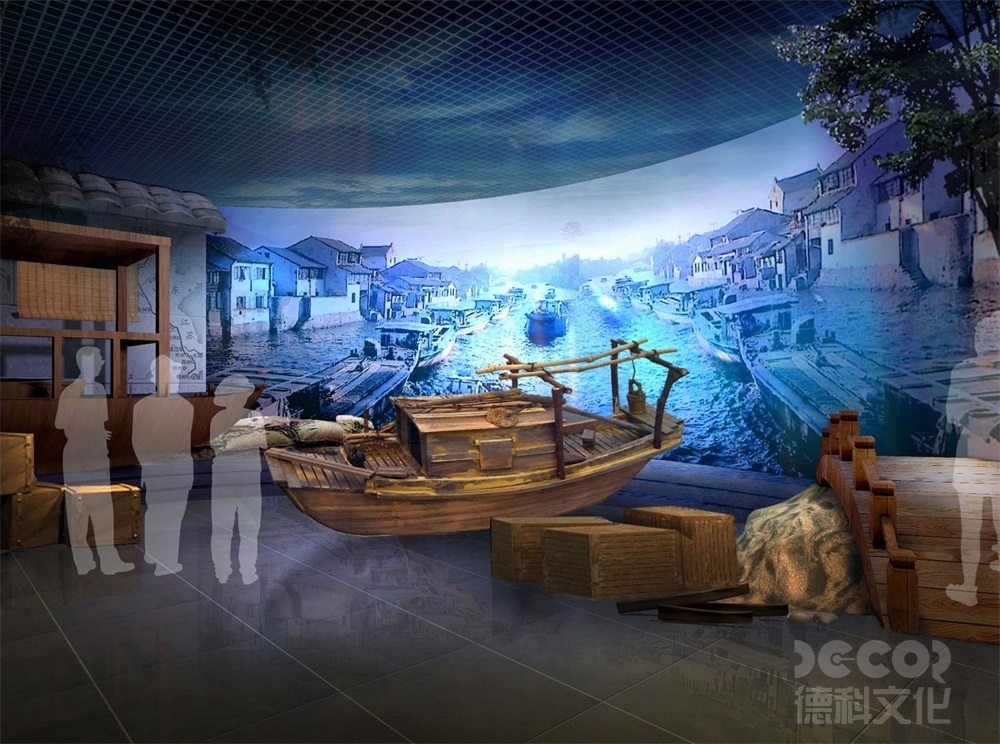 如何通過博物館裝修設計建立國家文化形象？